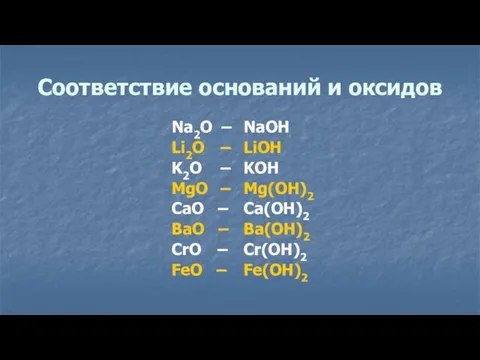 Соответствие оснований и оксидов Na2O – NaOH Li2O – LiOH