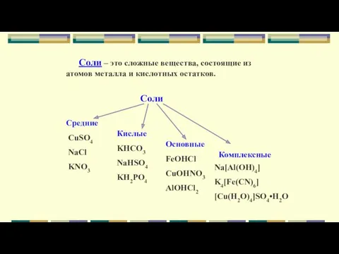 Соли – это сложные вещества, состоящие из атомов металла и