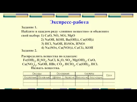 Fe(OH)2, H2SO4, NaCl, K2O, SO3, Mg(OH)2, CuO, Ca(NO3)2, NaOH, HBr,