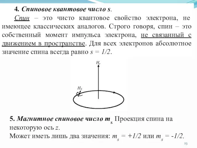 4. Спиновое квантовое число s. Cпин – это чисто квантовое