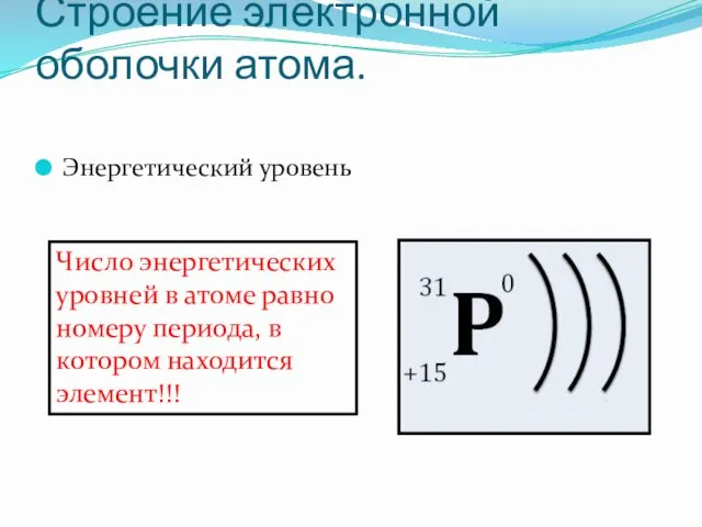 Строение электронной оболочки атома. Энергетический уровень Число энергетических уровней в