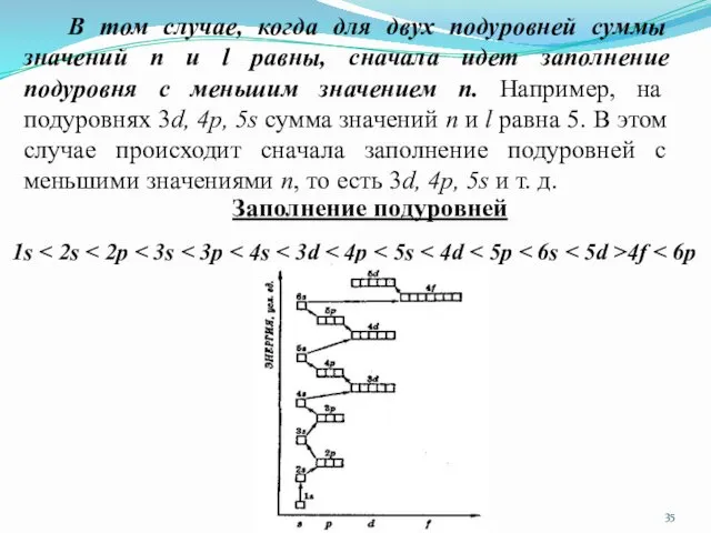 В том случае, когда для двух подуровней суммы значений n