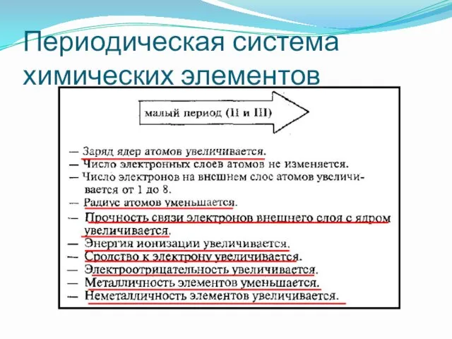 Периодическая система химических элементов