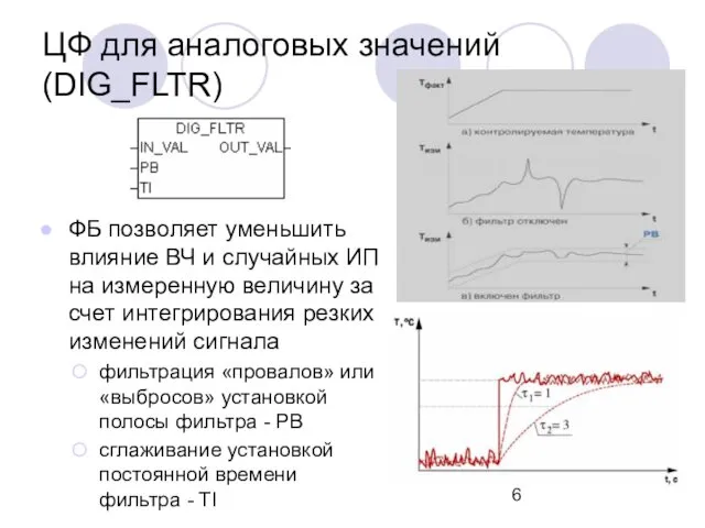 ЦФ для аналоговых значений (DIG_FLTR) ФБ позволяет уменьшить влияние ВЧ