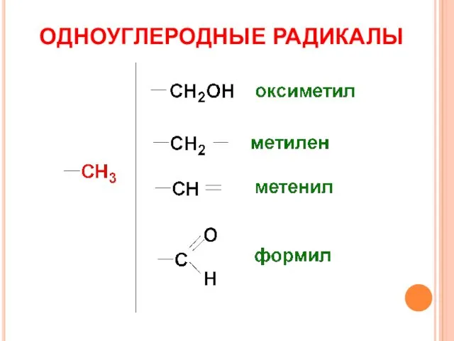 ОДНОУГЛЕРОДНЫЕ РАДИКАЛЫ