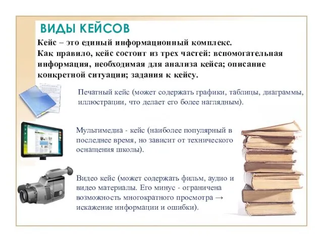 ВИДЫ КЕЙСОВ Кейс – это единый информационный комплекс. Как правило, кейс состоит из