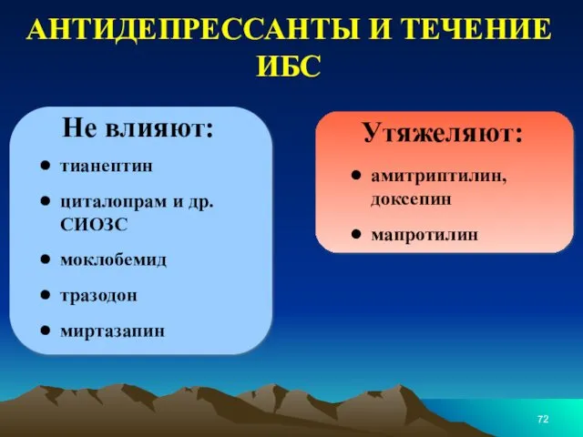 Не влияют: амитриптилин, доксепин мапротилин Утяжеляют: тианептин циталопрам и др.