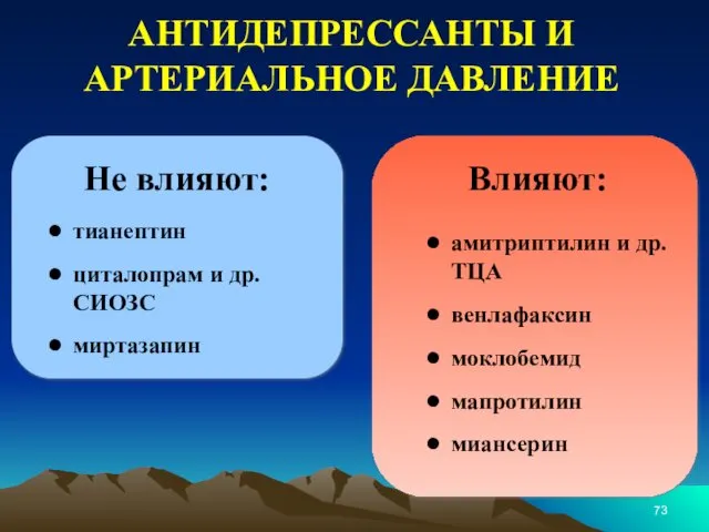 Не влияют: амитриптилин и др.ТЦА венлафаксин моклобемид мапротилин миансерин Влияют: