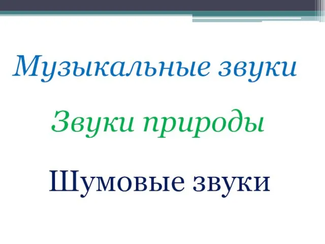 Звуки природы Шумовые звуки Музыкальные звуки