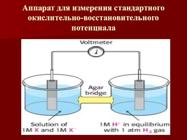 Аппарат для измерения стандартного окислительно-восстановительного потенциала