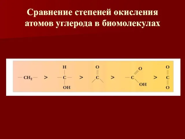 Сравнение степеней окисления атомов углерода в биомолекулах