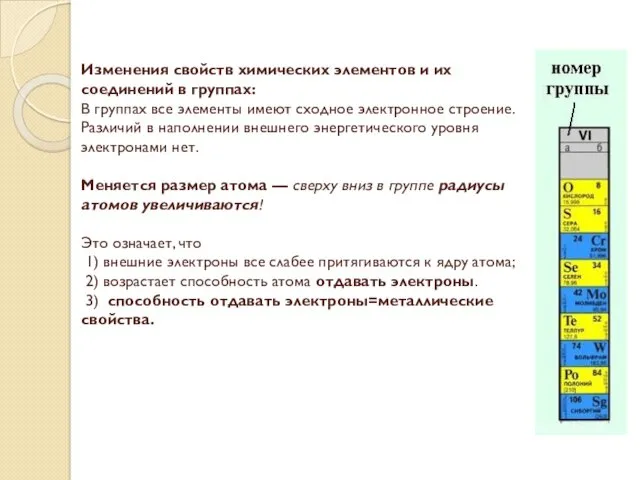 Изменения свойств химических элементов и их соединений в группах: В