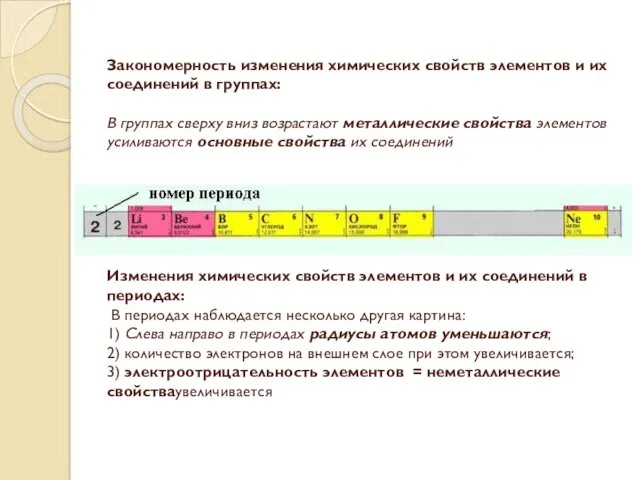 Закономерность изменения химических свойств элементов и их соединений в группах: