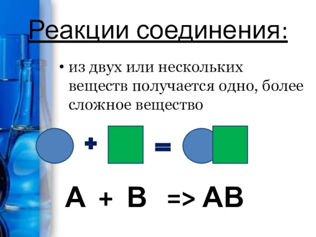 Реакции соединения: А + В => АВ из двух или