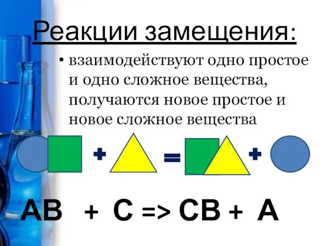 Реакции замещения: АВ + С => СВ + А взаимодействуют