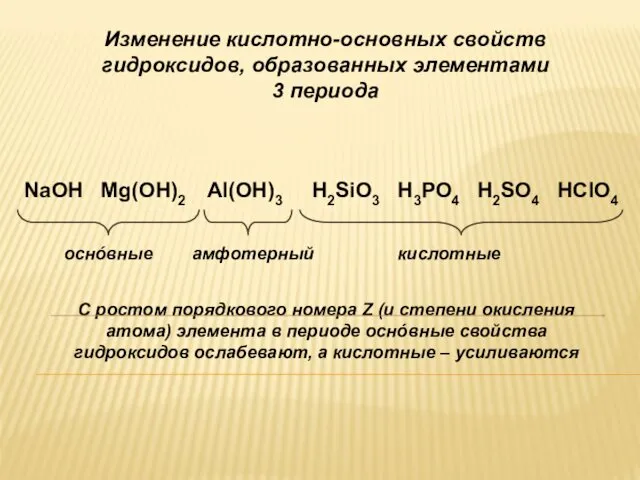 Изменение кислотно-основных свойств гидроксидов, образованных элементами 3 периода NaOH Mg(OH)2 Al(OH)3 H2SiO3 H3PO4