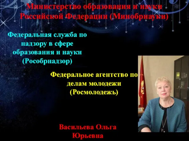 Васильева Ольга Юрьевна Министерство образования и науки Российской Федерации (Минобрнауки) Федеральная служба по