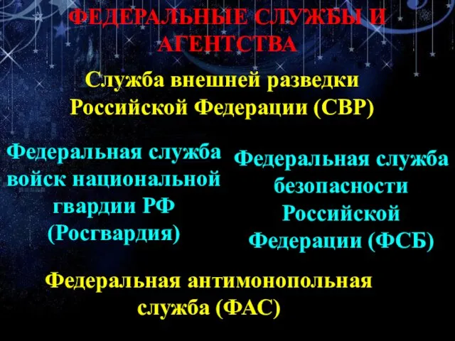 ФЕДЕРАЛЬНЫЕ СЛУЖБЫ И АГЕНТСТВА Служба внешней разведки Российской Федерации (СВР)