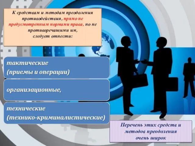 К средствам и методам преодоления противодействия, прямо не предусмотренным нормами