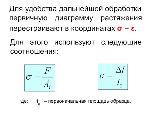 Для удобства дальнейшей обработки первичную диаграмму растяжения перестраивают в координатах