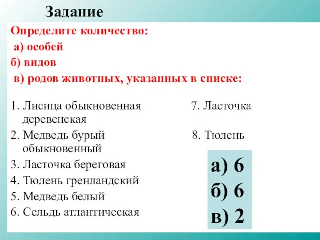 Задание Определите количество: а) особей б) видов в) родов животных,