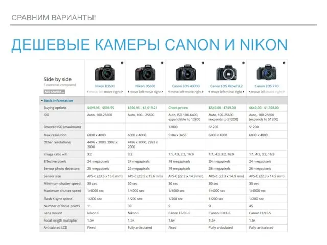 СРАВНИМ ВАРИАНТЫ! ДЕШЕВЫЕ КАМЕРЫ CANON И NIKON