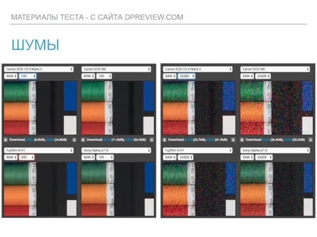 МАТЕРИАЛЫ ТЕСТА - С САЙТА DPREVIEW.COM ШУМЫ