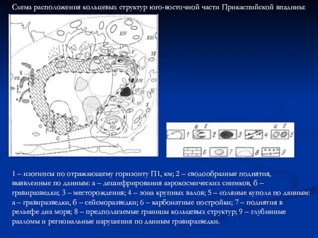 Схема расположения кольцевых структур юго-восточной части Прикаспийской впадины: 1 – изогипсы по отражающему