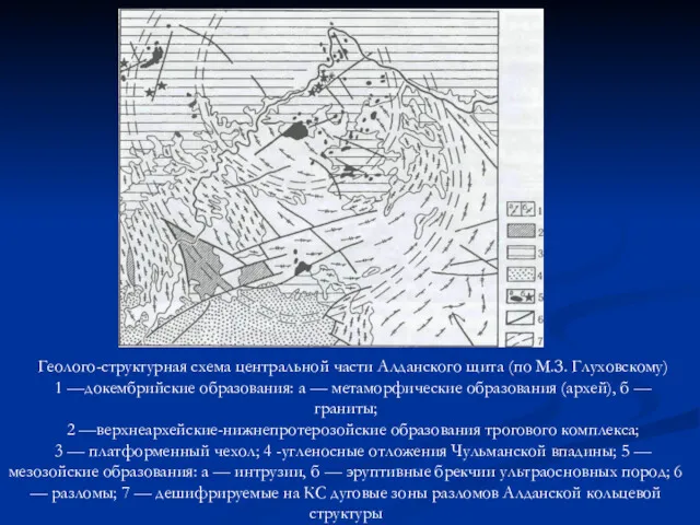 Геолого-структурная схема центральной части Алданского щита (по М.З. Глуховскому) 1 —докембрийские образования: а