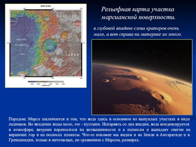 Рельефная карта участка марсианской поверхности. Парадокс Марса заключается в том, что вода здесь