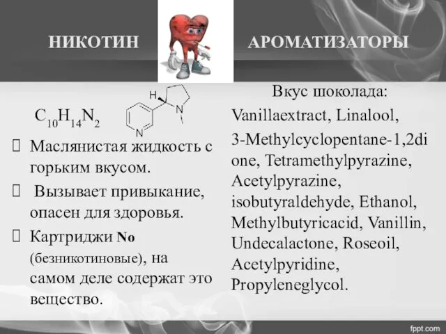 НИКОТИН АРОМАТИЗАТОРЫ Вкус шоколада: Vanillaextract, Linalool, 3-Methylcyclopentane-1,2dione, Tetramethylpyrazine, Acetylpyrazine, isobutyraldehyde,