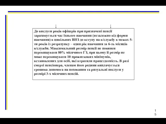 До вислуги років офіцерів при призначені пенсії зараховується час їхнього