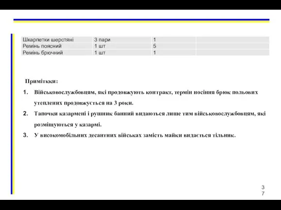 Примiткки: Вiйськовослужбовцям, якi продовжують контракт, термiн носiння брюк польових утеплених