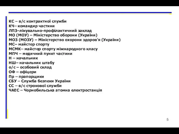 КС – в/с контрактної служби КЧ– командир частини ЛПЗ–лікувально-профілактичний заклад