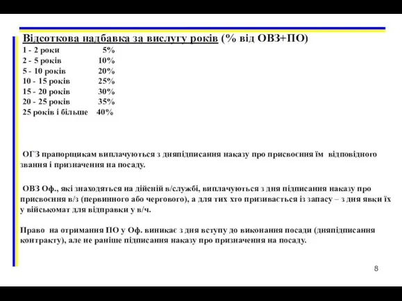 Відсоткова надбавка за вислугу років (% від ОВЗ+ПО) 1 -