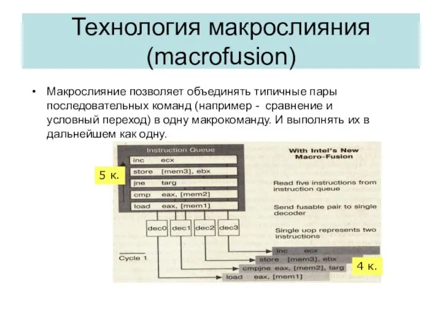 Технология макрослияния (macrofusion) Макрослияние позволяет объединять типичные пары последовательных команд (например - сравнение