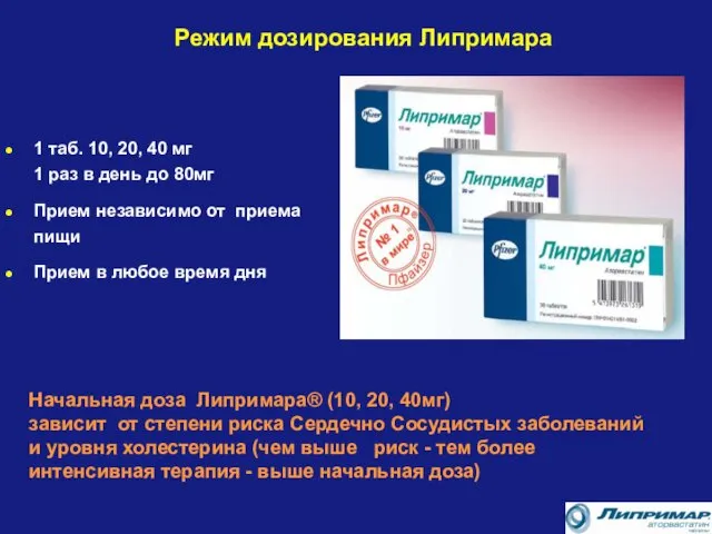 Режим дозирования Липримара 1 таб. 10, 20, 40 мг 1