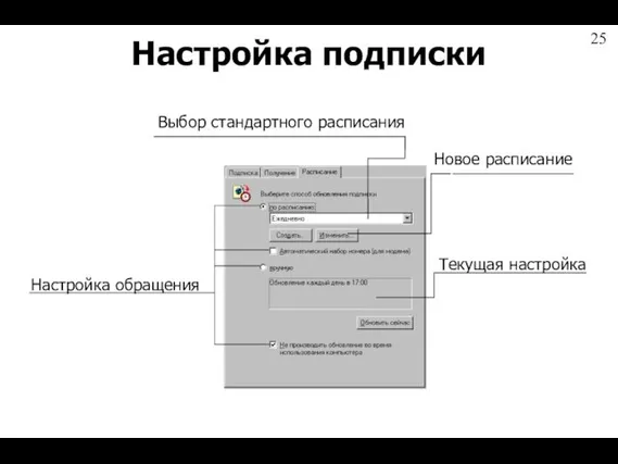 Настройка подписки