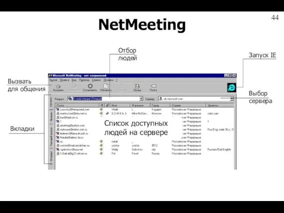 NetMeeting