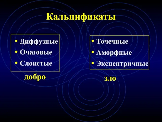 Диффузные Очаговые Слоистые добро Точечные Аморфные Эксцентричные зло Кальцификаты