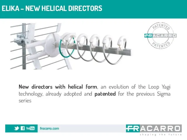 ELIKA – NEW HELICAL DIRECTORS New directors with helical form,