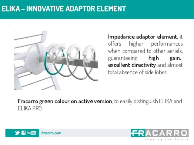 ELIKA – INNOVATIVE ADAPTOR ELEMENT Impedance adaptor element, it offers