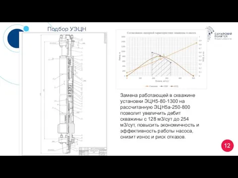 12 Подбор УЭЦН Замена работающей в скважине установки ЭЦН5-80-1300 на