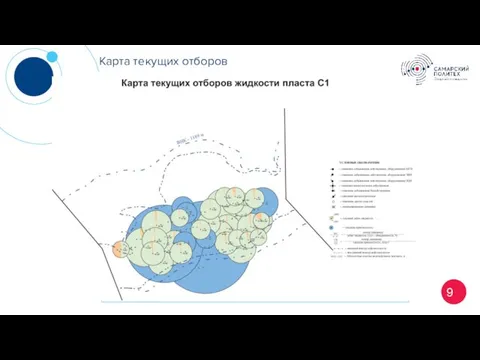 9 Карта текущих отборов