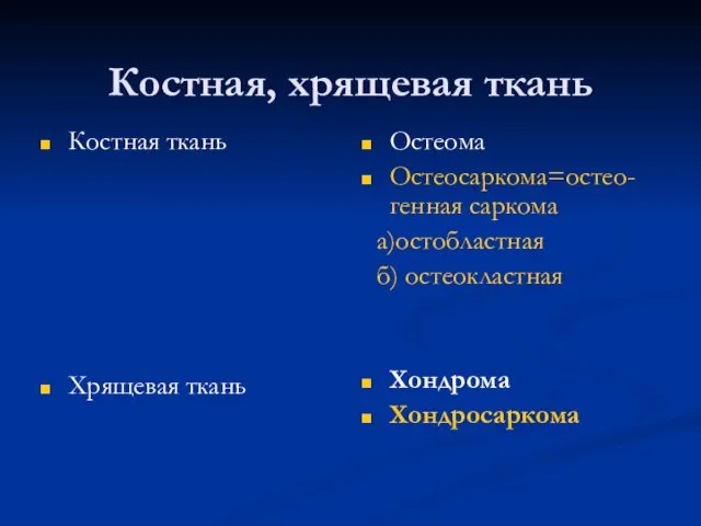 Костная, хрящевая ткань Костная ткань Хрящевая ткань Остеома Остеосаркома=остео-генная саркома а)остобластная б) остеокластная Хондрома Хондросаркома