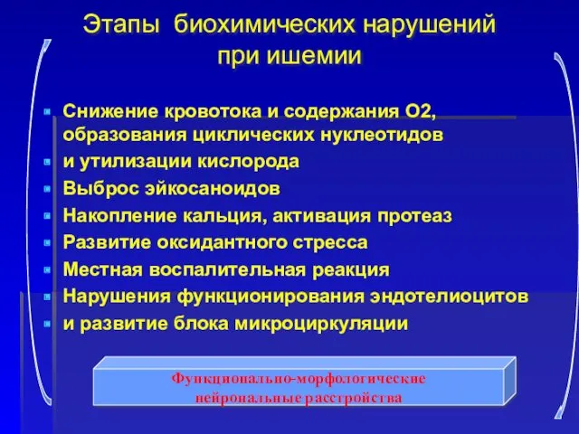 Этапы биохимических нарушений при ишемии Снижение кровотока и содержания О2,