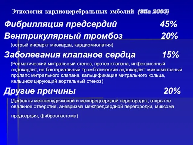 Этиология кардиоцеребральных эмболий (Sila 2003) Фибрилляция предсердий 45% Вентрикулярный тромбоз