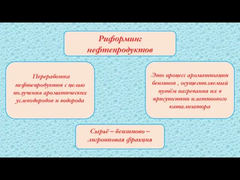 Риформинг нефтепродуктов Переработка нефтепродуктов с целью получения ароматических углеводородов и
