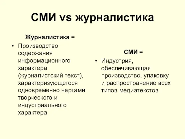 СМИ vs журналистика Журналистика = Производство содержания информационного характера (журналистский