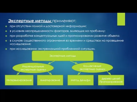 Экспертные методы применяют: при отсутствии полной и достоверной информации; в